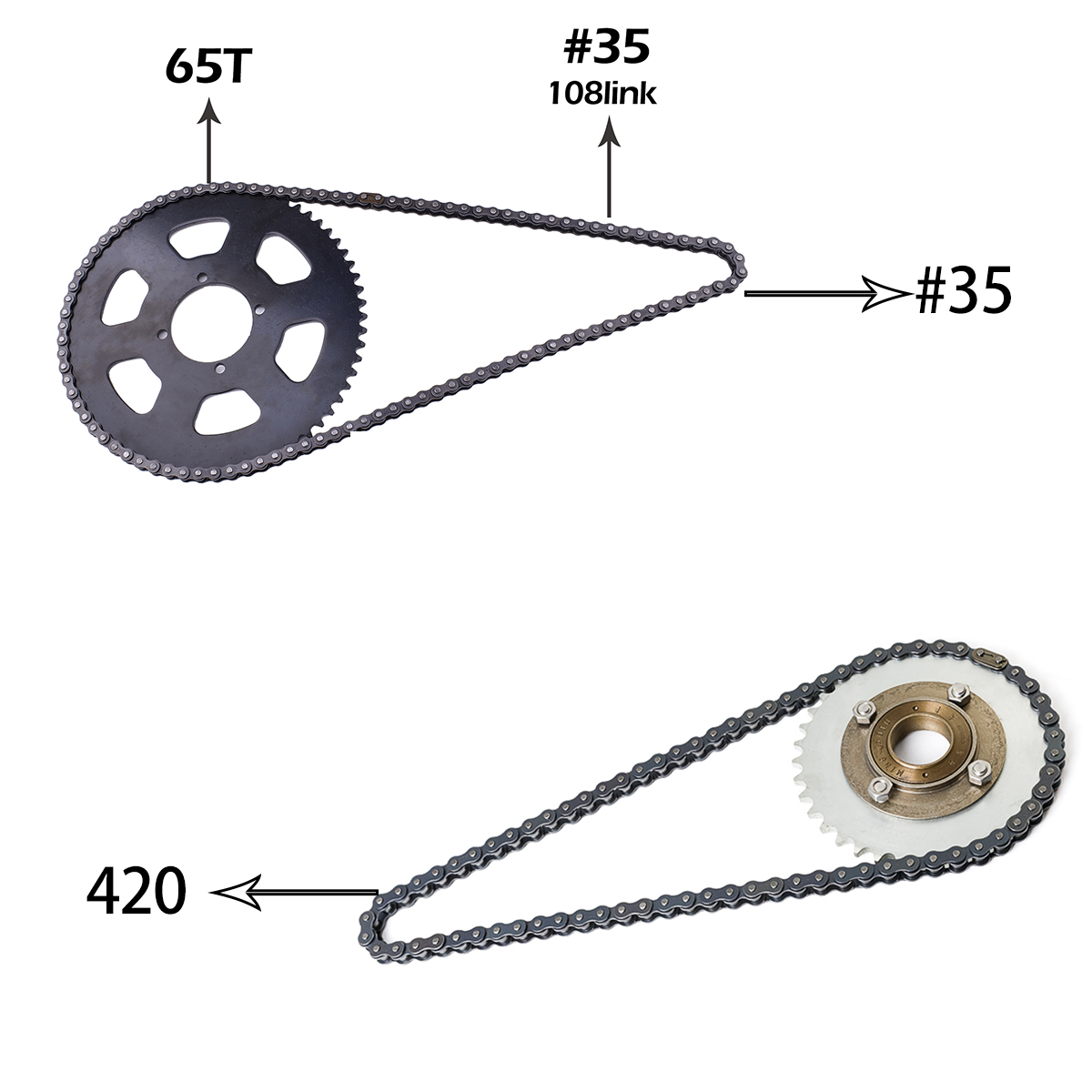 ชุดมอเตอร์ไฟฟ้าไร้แปรงถ่าน Kun - Motorcycle Gear Hub บทวิจารณ์และราคา